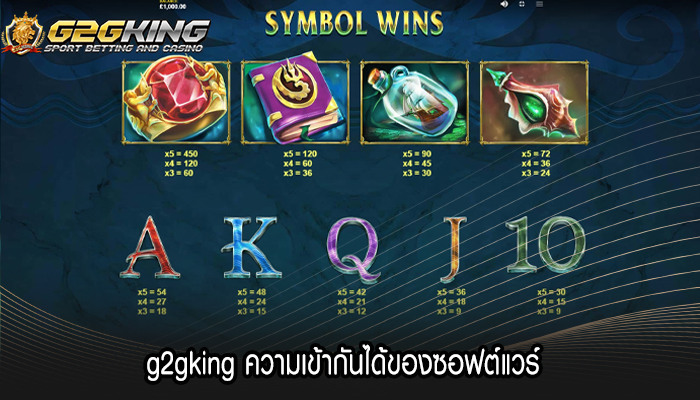 g2gking ความเข้ากันได้ของซอฟต์แวร์ 