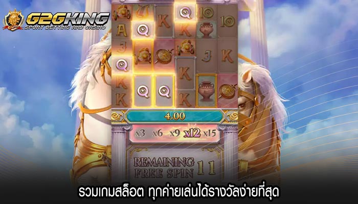 รวมเกมสล็อต ทุกค่ายเล่นได้รางวัลง่ายที่สุด