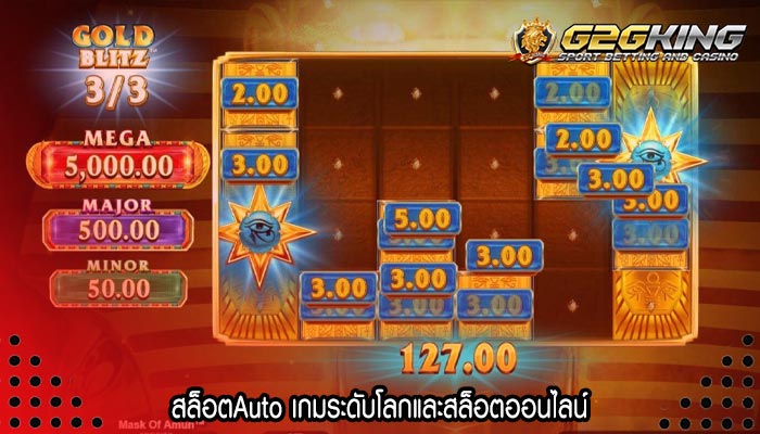 สล็อตAuto เกมระดับโลกและสล็อตออนไลน์