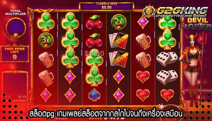 สล็อตpg เกมเพลย์สล็อตจากกลไกไปจนถึงเครื่องเสมือน