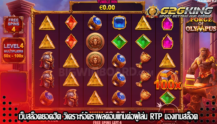 เว็บสล็อตยอดฮิต วิเคราะห์อัตราผลตอบแทนต่อผู้เล่น RTP ของเกมสล็อต