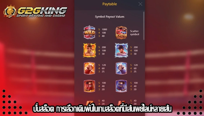 ปั่นสล็อต การเลือกเดิมพันในเกมสล็อตที่มีเส้นเพย์ไลน์หลายเส้น