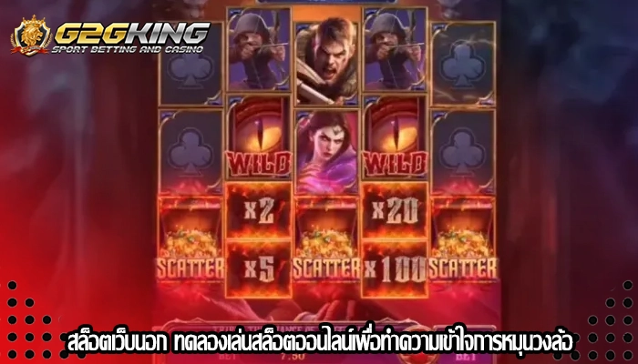 สล็อตเว็บนอก ทดลองเล่นสล็อตออนไลน์เพื่อทำความเข้าใจการหมุนวงล้อ